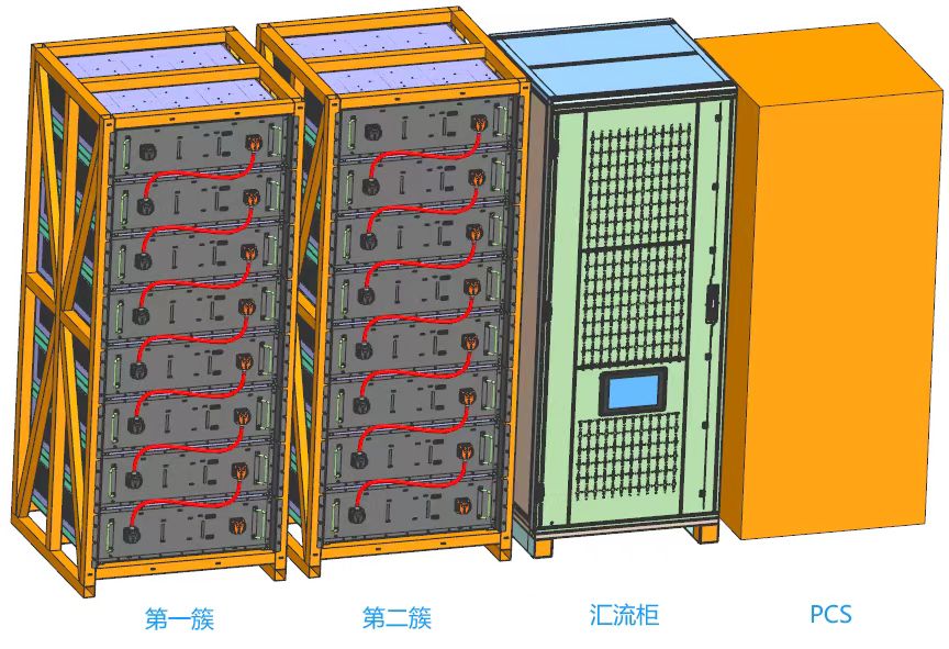 New Design 150KW/470KWh Customized Energy Storage System
