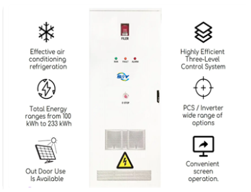 Standard ESS 241kWh/105kW