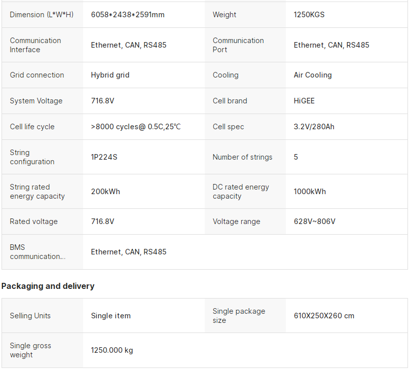 Standard 20ft Container ESS 500kW/1MWh